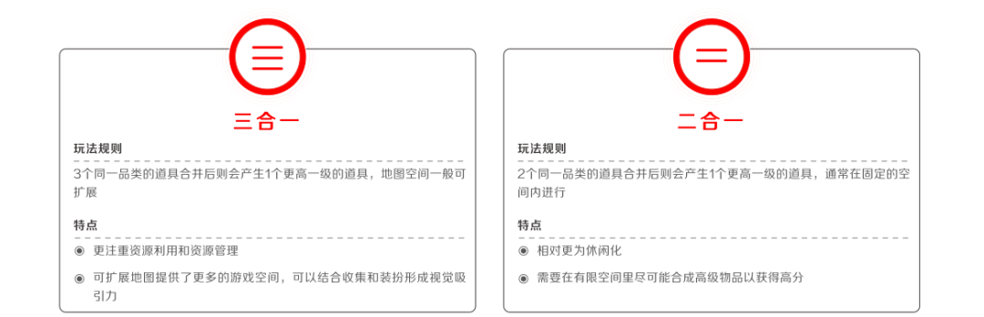 2022年IAA行业品类发展洞察系列报告·第二期