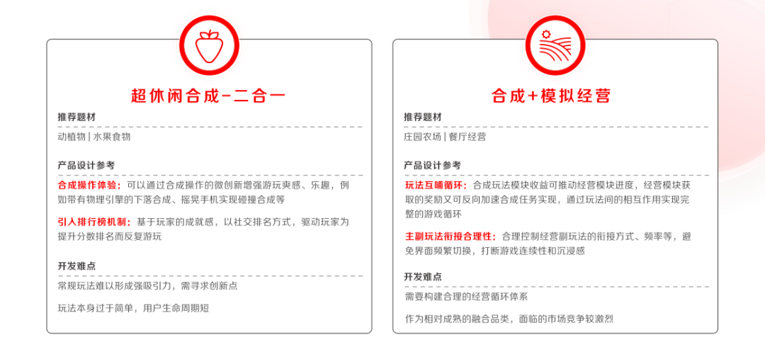 2022年IAA行业品类发展洞察系列报告·第二期