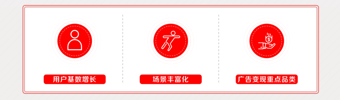 2022年IAA行业品类发展洞察系列报告·第二期