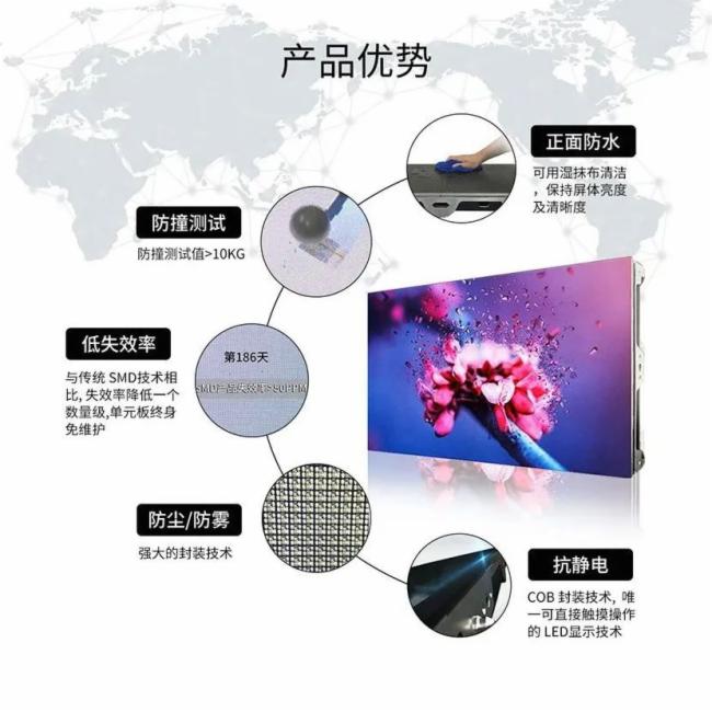 全球领先的LED超高清显示专家——走进雷曼光电