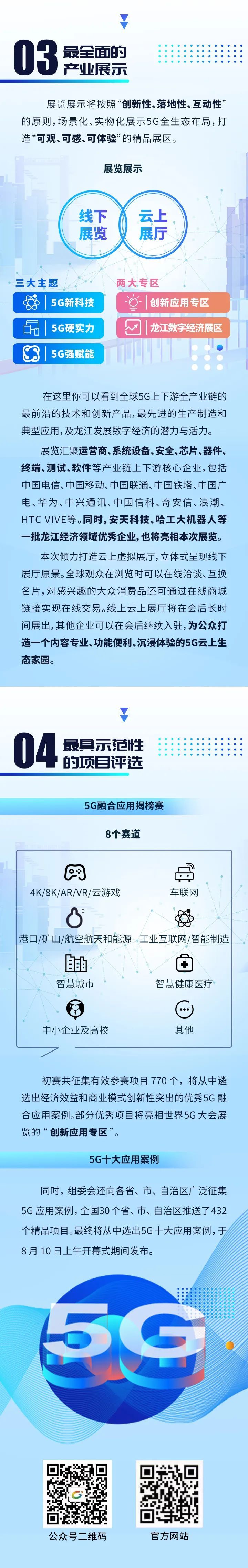 2022世界5G大会全攻略来了