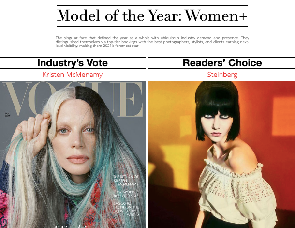 曾被称作“超级丑模”的她，凭什么57岁还能为时尚大牌闭秀？