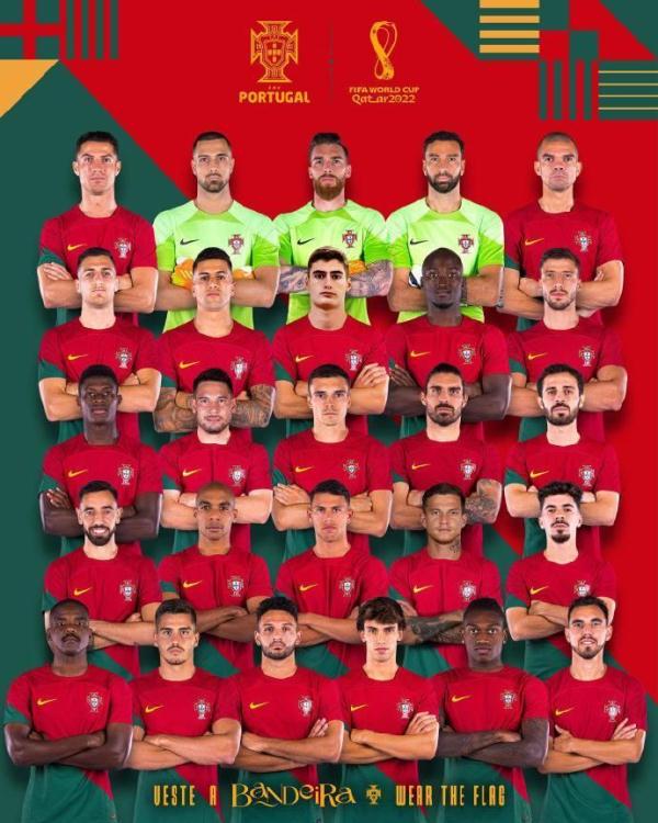 世界杯葡萄牙的队员（葡萄牙队世界杯大名单出炉 C罗第五次出征世界杯）