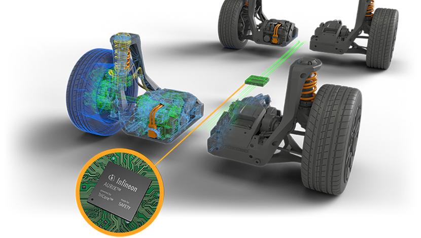 英飞凌携手汽车技术公司REE Automotive共同推动绿色低碳出行