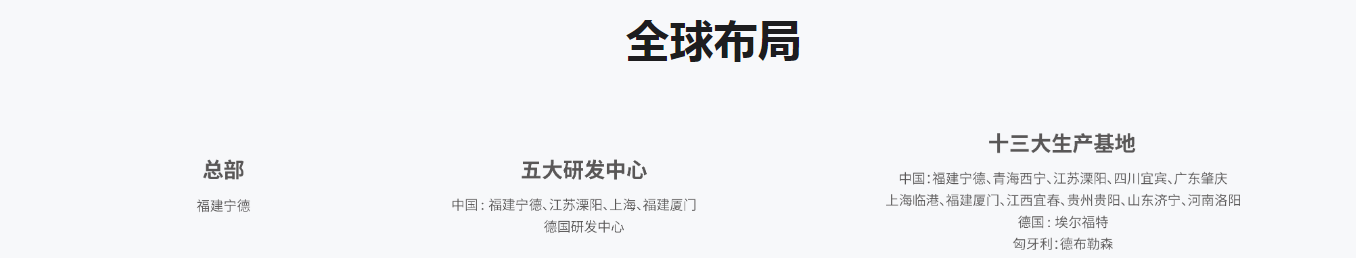 宁德时代要在泰国建厂？泰官员爆料：正洽谈建厂计划