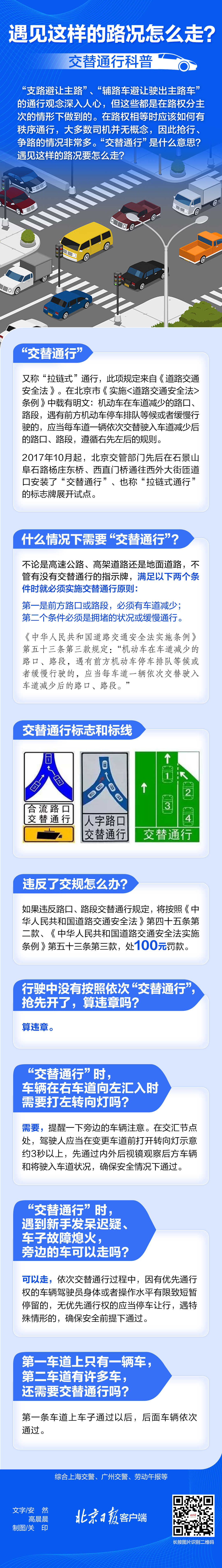 遇见这样的路况怎么走？一图读懂“交替通行”