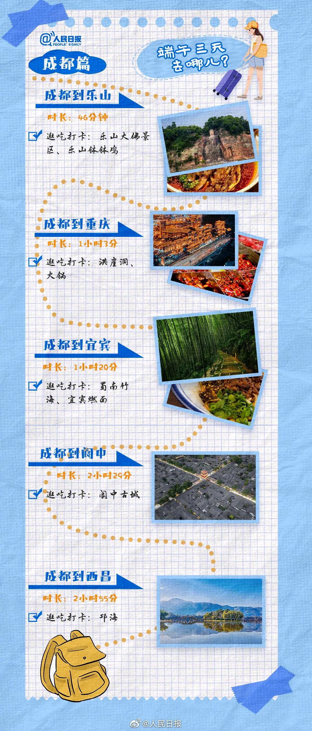 下周端午！3小时高铁圈短途游攻略来了