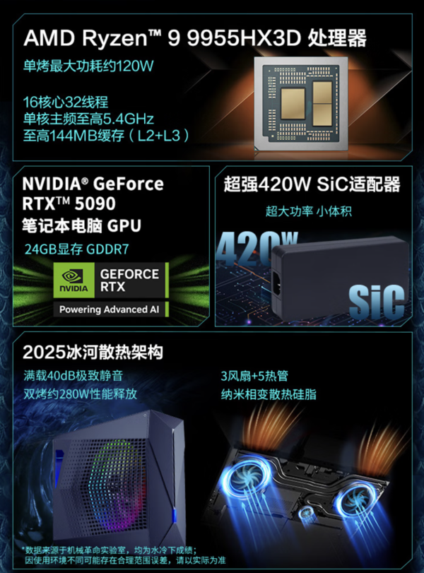国补最低9499元 机械革命苍龙16 Ultra预约人数破万