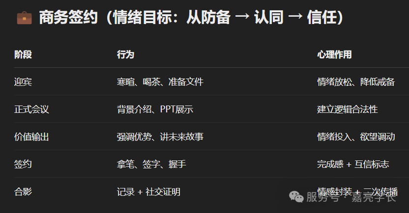 玄学/寺庙经济的本质，是AI学不会的装神弄鬼