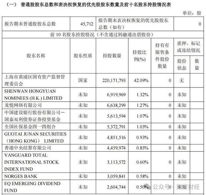 老凤祥讨好年轻市场，推出国潮和“圣斗士星矢”“铁臂阿童木”联名款