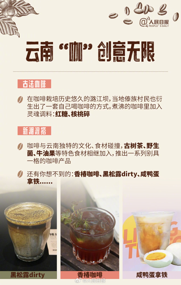 勇闯世界“咖位”！云南小粒咖啡的前世今生