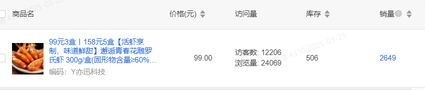 为什么越是到了晚上人越馋？