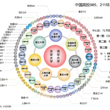 诗意微风百事从欢