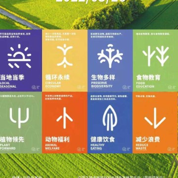 何以为食GFF