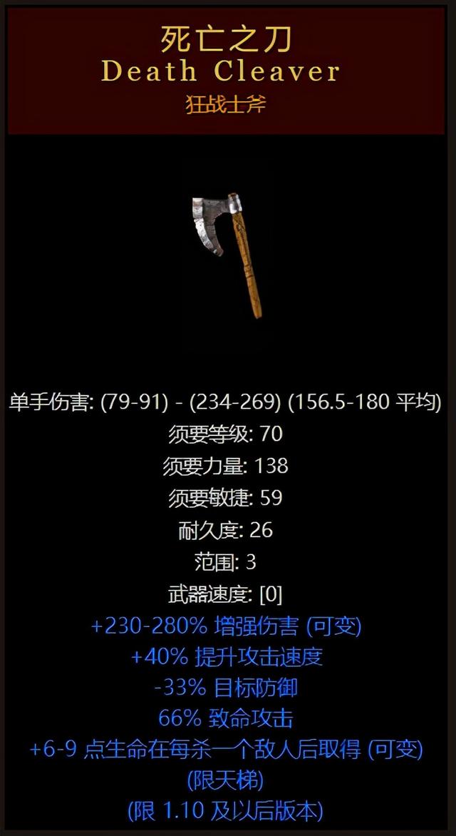 Treasure boyTreasure girl网名，Treasure boyTreasure girl微信昵称（暗黑破坏神2传说中的20大装备）
