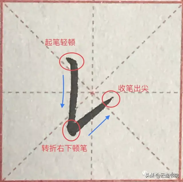 硬笔书法入门练字教程，硬笔书法36个基本笔画图解教程