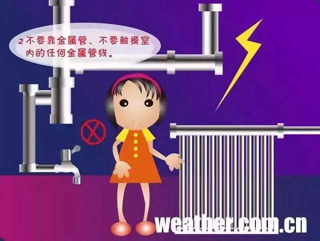 风雨雷电一般发生在大气层的什么中，风雨雷电一般发生在大气层的什么中（小据讲堂丨这些雷电知识你一定要了解一下）