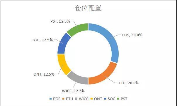 易乐网（科学尚未普及）