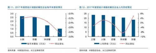 海底捞上市了吗，海底捞是不是上市了（港交所史上门槛最高新股到来）