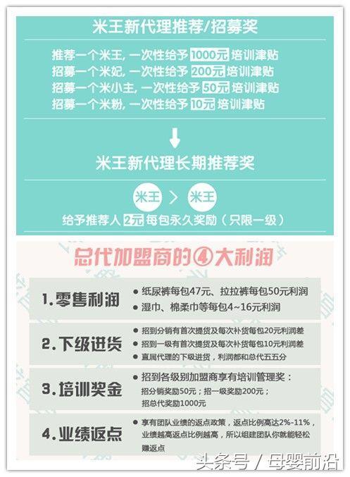 小萌希奥纸尿裤用起来感觉怎么样，小萌希奥纸尿裤多少钱一包（凯儿得乐、米菲、小萌希奥等微商纸尿裤流离史）