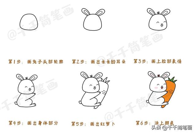 幼儿学画画入门教程，幼儿如何学画画入门（简单6步学会画小动物）