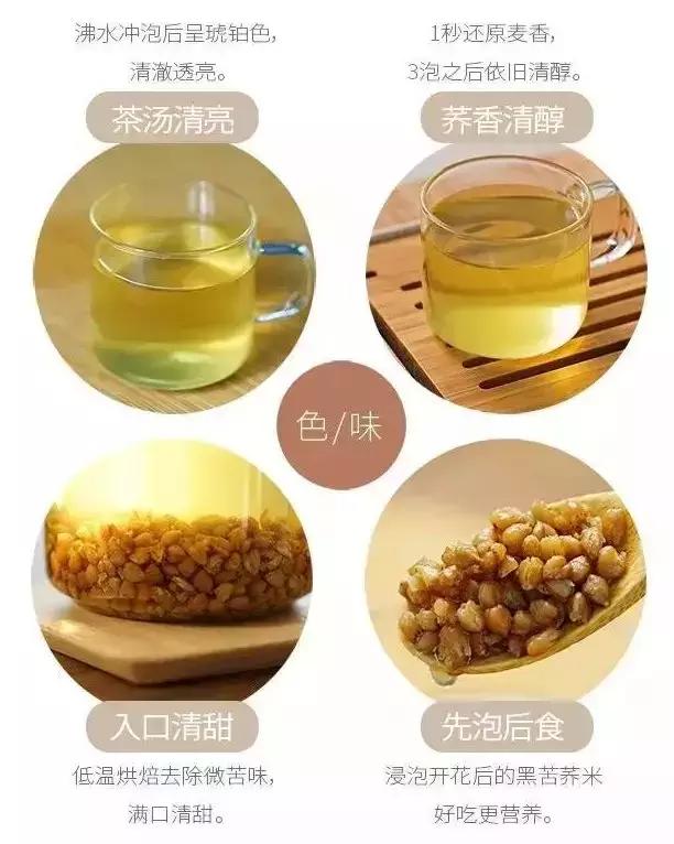 苦荞茶有什么功效，苦荞茶有什么功效和禁忌（每天1杯苦荞茶，告别油腻生活）