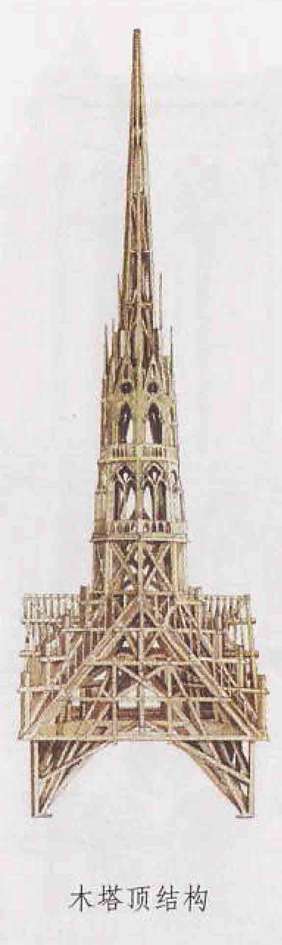 哥特式建筑的特点，哥特式建筑风格有什么特点（<六-哥特式建筑-02>）