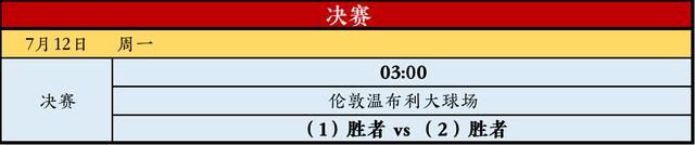 欧洲杯2020赛程，欧洲杯2020赛程比分（<完整赛程+24支球队大名单>）