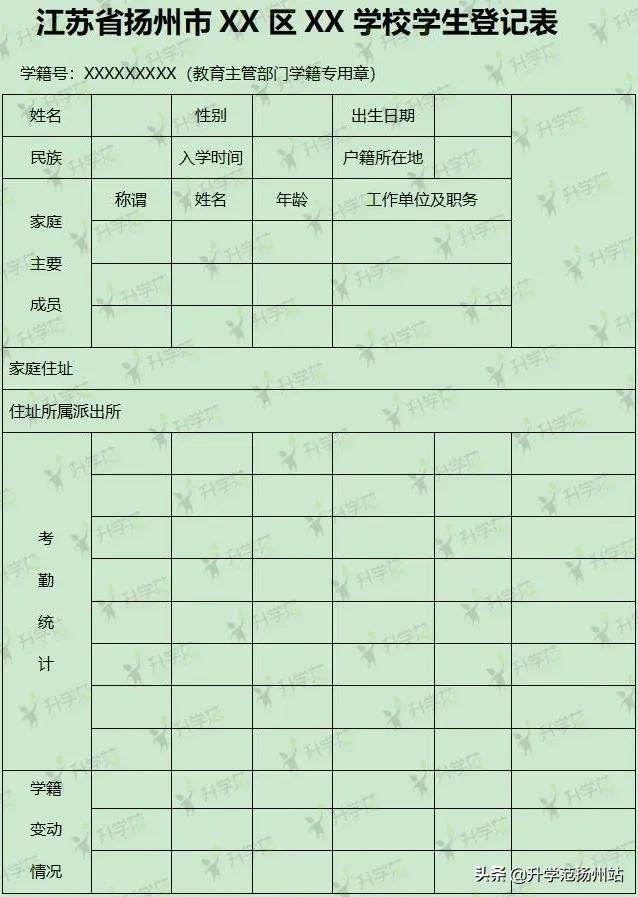 学籍卡是什么样子图片,2021年青岛农业大学录取通知书查询入口_什么时候收到及发放时间(扬州小升初家长注意啦) 学籍卡是什么样子图片,2021年青岛农业大学录取通知书查询入口_什么时候收到及发放时间(扬州小升初家长注意啦)