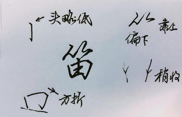 写竹字头技巧，每日四个字，一起慢慢进步