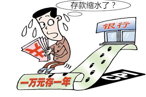 为何出现负利率时代，为什么有些国家会出现存款利率为负的情况