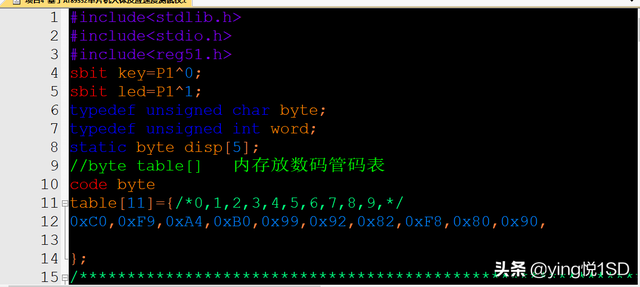 螃蟹蒸多久最佳时间，螃蟹蒸多久比较好（基于AT89S52单片机人体反应速度测试仪的设计）