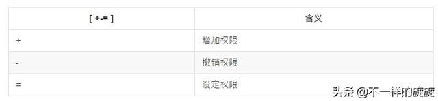 空当接龙秘籍，空当接龙怎么玩儿（网络工程师史上最全cmd命令）
