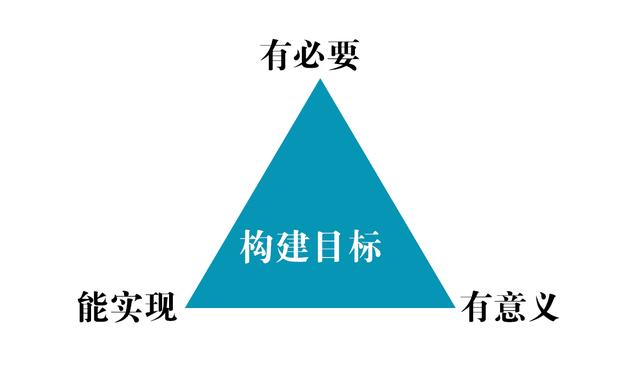 拖延症怎么改正，怎么改正孩子的拖延症（怎么成为行动的巨人）