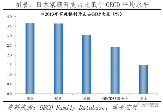 三胎是基本国策，全面开放三胎（生三孩应该减税甚至发钱）