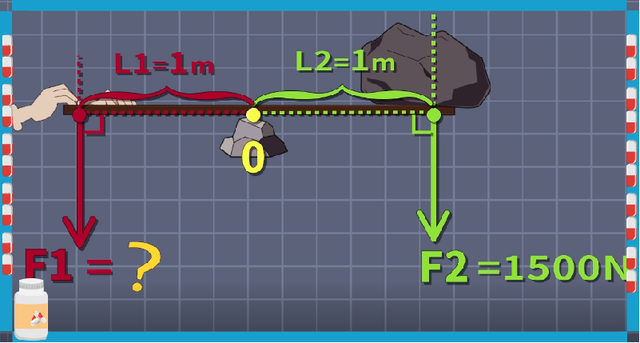 自制秤为什么不能称东西，自制天平秤实验认知<动画版>