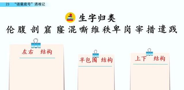 弥漫的弥是什么意思，弥漫性是什么意思（部编语文四年级下23《“诺曼底号”遇难记》知识点+图文解读+练习）