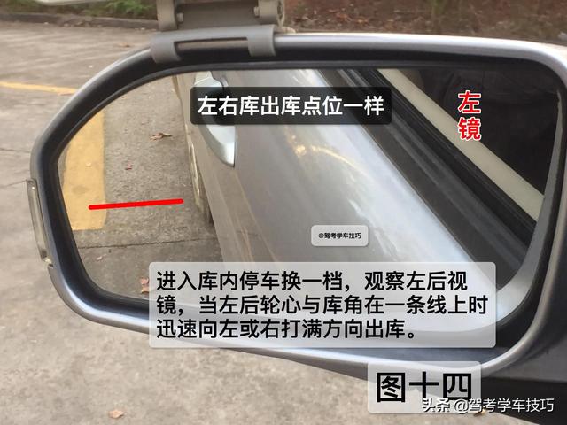 科目二倒车入库怎么看点打方向，科二倒车入库怎么看点打方向盘（科目二倒车入库图文教程）