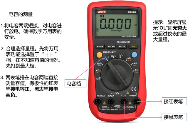 1nf电容是多少pf，1nf等于多少uf（几张图带你看懂电容的读法与极性）