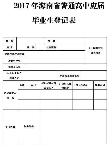 毕业生登记表写错了有影响吗，毕业登记表填错了（学生档案里这些东西很重要）