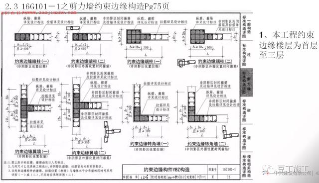 16g图集柱拉勾挂法图解，剪力墙拉勾应从什么位置开始挂（16G101图集做法详解）