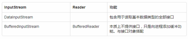 山沟沟里哪些野果可以吃，这些农村的野果你吃过几种（简单易懂讲IO）