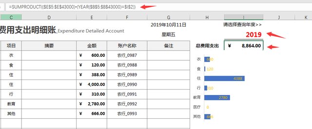 怎样用excel建立收支明细表，excel收支明细表简单制作方法（Excel费用支出明细账）