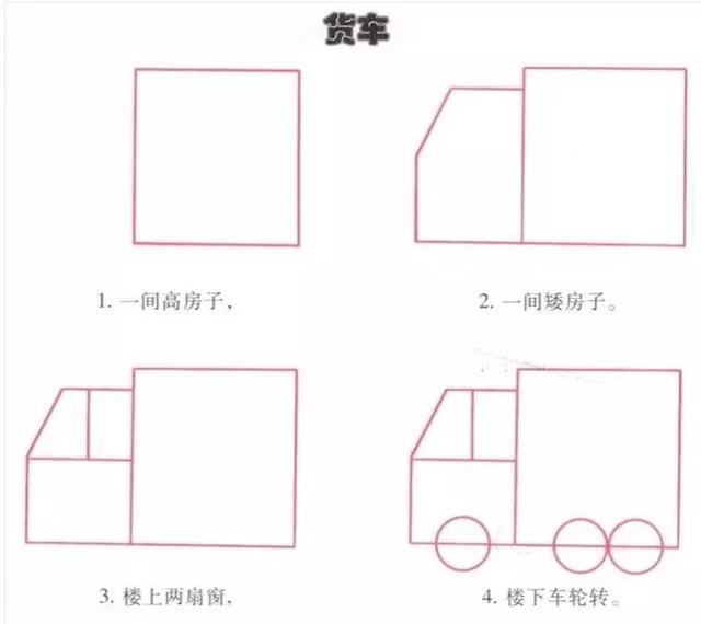 儿童简笔画入门，幼儿简笔画入门教程简单又漂亮（幼儿园简笔画教程大全）