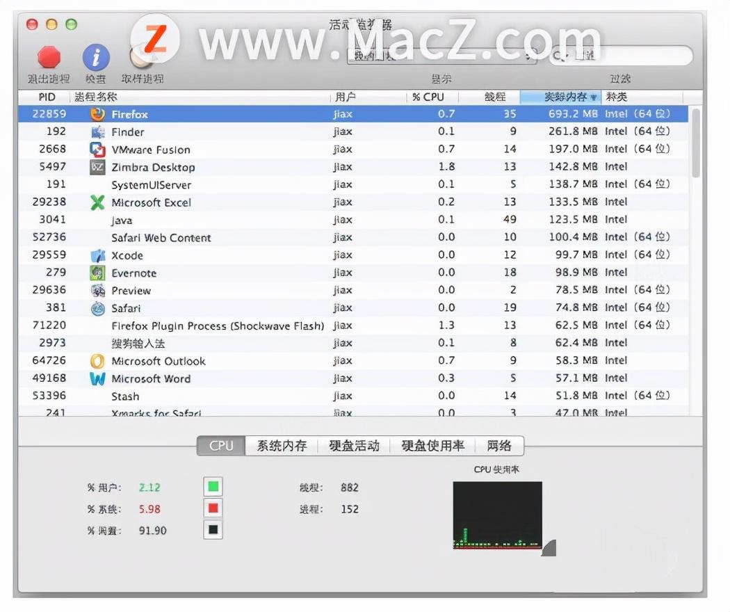 mac活动监视器快捷键是什么（苹果mac使用技巧大全）