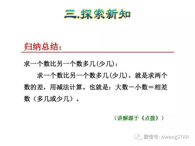 20以内的退位减法怎么教孩子，怎么教孩子退位减法（人教版一年级数学下册第二单元《20以内的退位减法》复习）