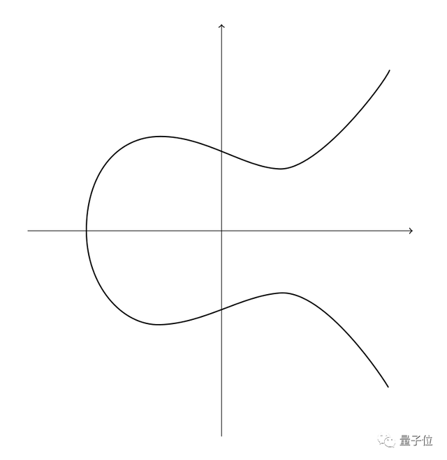 latex加粗字母，latex希腊字母怎么打（LaTeX又出“新玩法”）