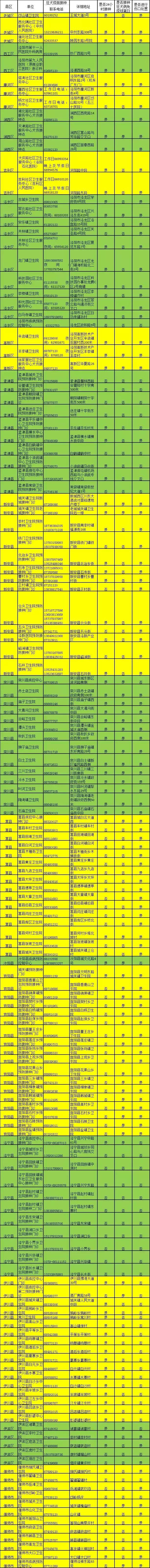 圆通人工客服电话,圆通快递公司电话(2019最全通讯录来了) 圆通人工客服电话,圆通快递公司电话(2019最全通讯录来了)