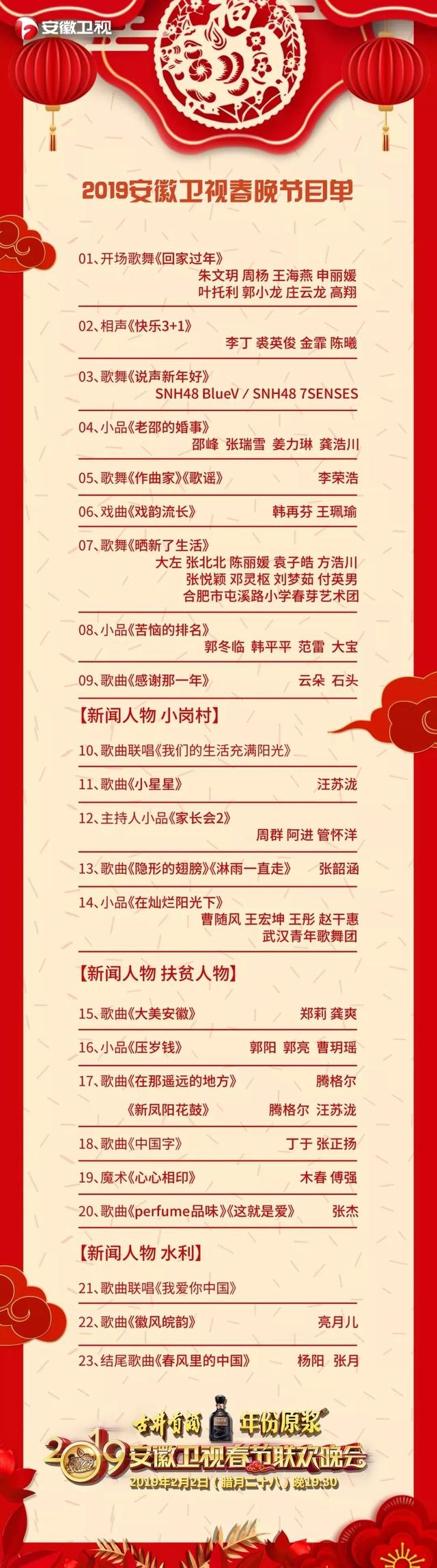 安徽卫视海豚tv，安徽卫视台标有什么寓意（海豚TV召唤锦鲤）