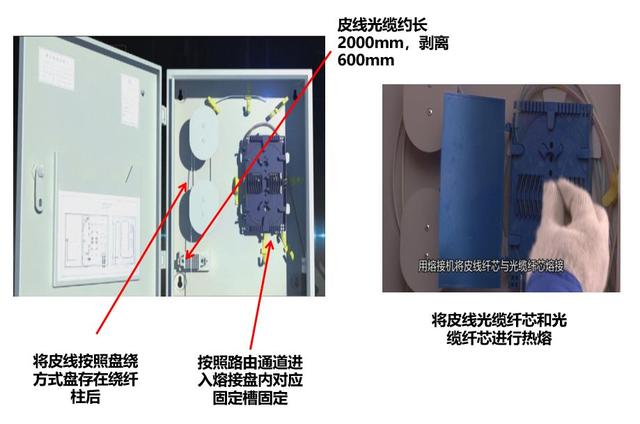 光纤安装需要哪些设备，深入了解光交接箱、光纤布放